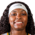 https://img.heibaitiyuz.com.cn/img/basketball/player/041556dc859bae39914599c221766aa4.png