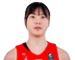 https://img.heibaitiyuz.com.cn/img/basketball/player/0996563c6b53cfddddee9a3aba7d2378.png