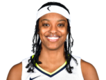 https://img.heibaitiyuz.com.cn/img/basketball/player/0df7be4ecaaadaa7d9a166014edf7a32.png