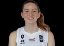 https://img.heibaitiyuz.com.cn/img/basketball/player/0e5e9268bec2b324ec0fbb811b0957b5.png
