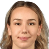 https://img.heibaitiyuz.com.cn/img/basketball/player/1cdf4f92a1d86d7d831ba502d2853fdd.png