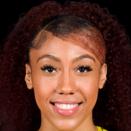https://img.heibaitiyuz.com.cn/img/basketball/player/282528405fcf00852a4c9dadeea0f698.png