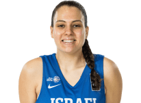https://img.heibaitiyuz.com.cn/img/basketball/player/2a28a67e11db01e941d4fca30742b413.png