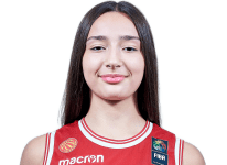 https://img.heibaitiyuz.com.cn/img/basketball/player/2a3d95e09a65dbb4668b317f855239cc.png