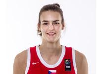 https://img.heibaitiyuz.com.cn/img/basketball/player/321e5d95efe426d9b7a1fb2515c6d071.png