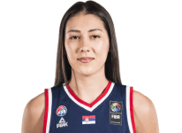 https://img.heibaitiyuz.com.cn/img/basketball/player/35a93059ed6f2ff24d93eb035ad6a492.png