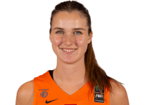 https://img.heibaitiyuz.com.cn/img/basketball/player/3ce4f565a0757f0ea4cd750349bd43a9.png