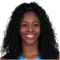 https://img.heibaitiyuz.com.cn/img/basketball/player/45da8b6af43e9baf103b73bc6f5e2529.png