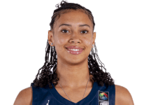https://img.heibaitiyuz.com.cn/img/basketball/player/4b1e21198df743efeb6768b6e61112df.png