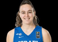 https://img.heibaitiyuz.com.cn/img/basketball/player/4e875d9bbb71a787537105deb6e2da81.png