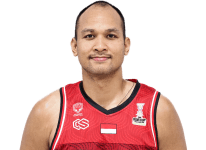 https://img.heibaitiyuz.com.cn/img/basketball/player/542045788434986f8042855cf5391f85.png