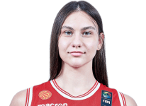 https://img.heibaitiyuz.com.cn/img/basketball/player/608b8294c5afad59cc246e7a5ee67fca.png