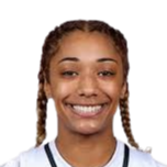 https://img.heibaitiyuz.com.cn/img/basketball/player/64a9cc32bf458bcb8dcabb1eb9c89740.png