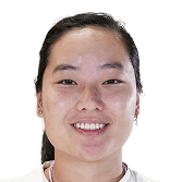https://img.heibaitiyuz.com.cn/img/basketball/player/67471ac685e318122310ef8ab2d80c40.png