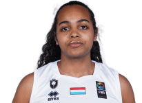 https://img.heibaitiyuz.com.cn/img/basketball/player/6b73134e0eae05ae5752ab49ac909cfd.png