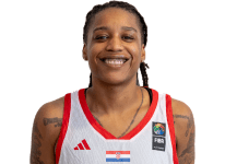 https://img.heibaitiyuz.com.cn/img/basketball/player/6dc7ee887e1863f59896d7dbc67f848e.png
