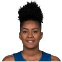 https://img.heibaitiyuz.com.cn/img/basketball/player/736ff472d2bcfa2369616dc0df6b3129.jpg