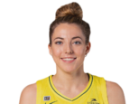 https://img.heibaitiyuz.com.cn/img/basketball/player/7d8bd571ae975852f1d9c3b9c24338f4.png