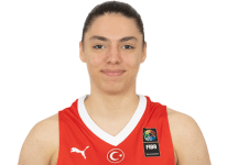 https://img.heibaitiyuz.com.cn/img/basketball/player/81dfa9dcfe7e198e498948bf5a276202.png