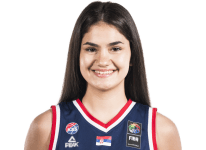 https://img.heibaitiyuz.com.cn/img/basketball/player/88a8272dea51e5ad8ed276dbe39a5832.png