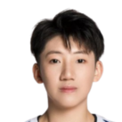https://img.heibaitiyuz.com.cn/img/basketball/player/8d31bb35b7e6173582ad6aefbdfaca45.png