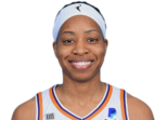 https://img.heibaitiyuz.com.cn/img/basketball/player/8df2cab1fa17258bdb18f63287669f55.png