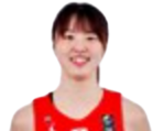 https://img.heibaitiyuz.com.cn/img/basketball/player/8df4558905a2b29820fdbb0e85774d6f.png