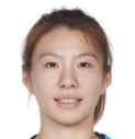 https://img.heibaitiyuz.com.cn/img/basketball/player/8f6c12976a4b452ad964601e2e58dd17.png
