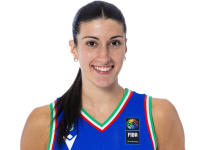 https://img.heibaitiyuz.com.cn/img/basketball/player/96c3a495915fbfb521db8ea6cab2a765.png