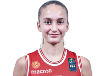 https://img.heibaitiyuz.com.cn/img/basketball/player/9e8da80aec379e557348c1c55e53ce24.png