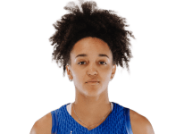 https://img.heibaitiyuz.com.cn/img/basketball/player/a251d52990b9972d944bc896b57545b1.png