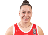 https://img.heibaitiyuz.com.cn/img/basketball/player/a2ad3699a8b253d1accafbc416b702c9.png