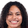 https://img.heibaitiyuz.com.cn/img/basketball/player/a2fd6c72e87b67571c3571c04afee6be.png