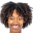 https://img.heibaitiyuz.com.cn/img/basketball/player/a6830c88e8fe3f39216cec79e4c6f4c6.png
