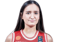 https://img.heibaitiyuz.com.cn/img/basketball/player/a69544b60236f71c87c3382a521e70e8.png