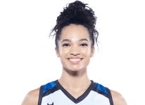 https://img.heibaitiyuz.com.cn/img/basketball/player/a7813408394fe1087403c6a4e06319af.png