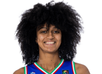 https://img.heibaitiyuz.com.cn/img/basketball/player/a7d343fa96ca6fd462eb42e6ec33bb5e.png