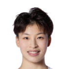 https://img.heibaitiyuz.com.cn/img/basketball/player/a82db19edce5e77cd100498d97fcca21.png