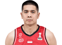 https://img.heibaitiyuz.com.cn/img/basketball/player/aec71236fe37d98cd95f7ca2ec61cc94.png