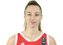 https://img.heibaitiyuz.com.cn/img/basketball/player/b4a03705ef7c906fffe6559790d8527f.png
