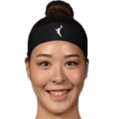 https://img.heibaitiyuz.com.cn/img/basketball/player/b5ff2b976e6db310f660684a2ff469ed.png