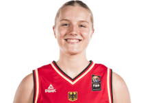 https://img.heibaitiyuz.com.cn/img/basketball/player/bf0c8c5b8c7c05d0a7dd5b0acf6e8d9d.png