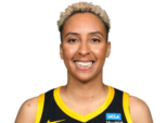 https://img.heibaitiyuz.com.cn/img/basketball/player/c145e3f4754e99ad34112485fdfc3136.png