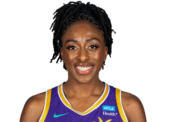 https://img.heibaitiyuz.com.cn/img/basketball/player/c15c00a226544d561631358ad476e3eb.png
