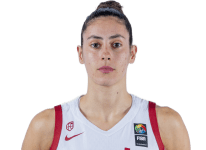 https://img.heibaitiyuz.com.cn/img/basketball/player/c367fb67deac75b587f09feb2ba6e510.png