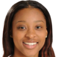 https://img.heibaitiyuz.com.cn/img/basketball/player/cce6236761b96f506d6e8adb0759ba61.png