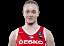 https://img.heibaitiyuz.com.cn/img/basketball/player/ce93fceeff7bf4b10f97eba577728340.png