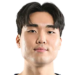 https://img.heibaitiyuz.com.cn/img/basketball/player/d122e83e756f5a6e0cca4925ef168535.png