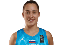 https://img.heibaitiyuz.com.cn/img/basketball/player/de13812c08ae6436b0e03568e7f668c0.png