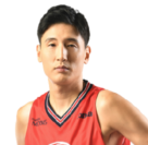 https://img.heibaitiyuz.com.cn/img/basketball/player/e29d0f1092fd726531c0262dd817c731.png
